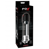 Автоматическая вакуумная помпа Blowjob Power Pump - Pipedream - в Кирове купить с доставкой