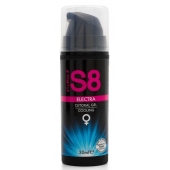 Клиторальный гель с охлаждающим эффектом Stimul8 Clitoral Electra Cooling - 30 мл. - Stimul8 - купить с доставкой в Кирове