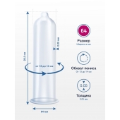 Презервативы MY.SIZE размер 64 - 10 шт. - My.Size - купить с доставкой в Кирове