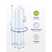 Презервативы MY.SIZE размер 49 - 3 шт. - My.Size - купить с доставкой в Кирове