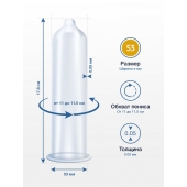 Презервативы MY.SIZE размер 53 - 3 шт. - My.Size - купить с доставкой в Кирове