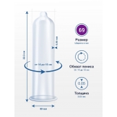 Презервативы MY.SIZE размер 69 - 3 шт. - My.Size - купить с доставкой в Кирове