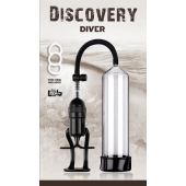 Вакуумная помпа Discovery Diver - Lola Games - в Кирове купить с доставкой