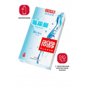 Ультратонкие презервативы Elasun Ultra-thin and Smooth - 10 шт. - Elasun - купить с доставкой в Кирове