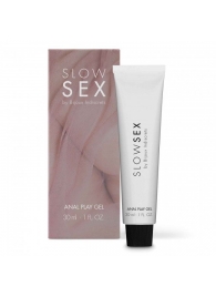 Лубрикант на водной основе Slow Sex Anal Play Gel - 30 мл. - Bijoux Indiscrets - купить с доставкой в Кирове