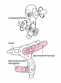 Черный пояс для женщин BEST SELECT с 3 насадками - LOVETOY (А-Полимер) - купить с доставкой в Кирове