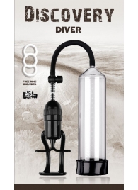 Вакуумная помпа Discovery Diver - Lola Games - в Кирове купить с доставкой