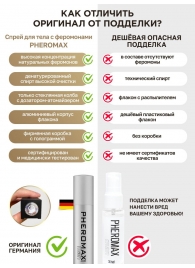 Концентрат феромонов без запаха Pheromax Man для мужчин - 14 мл. - Pheromax - купить с доставкой в Кирове