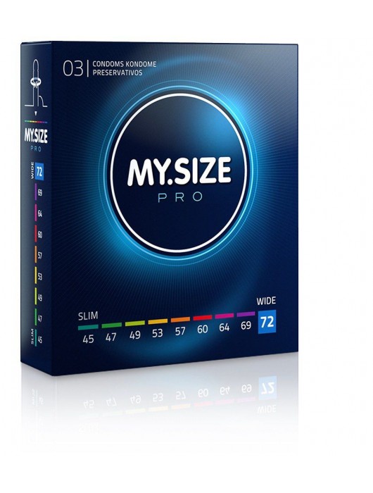 Презервативы MY.SIZE размер 72 - 3 шт. - My.Size - купить с доставкой в Кирове